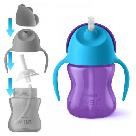 Philips Avent Bidon kubek ze słomką niekapek składany 200 ml 9+ SCF796/02 Philips Avent Bidon kubek ze słomką niekapek składany 200 ml 9+ SCF796/02