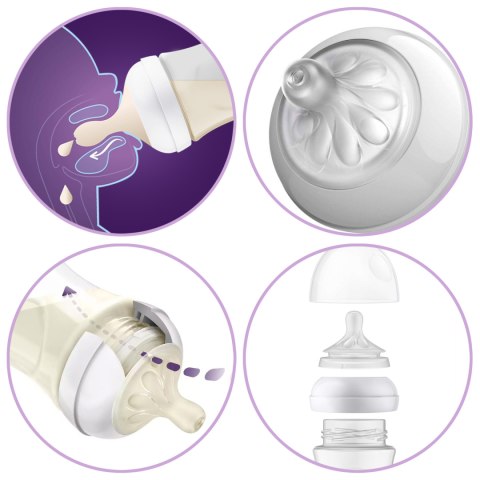 Butelka Philips Avent Natural Response antykolkowa 125 ml 0+ SCY900/01
