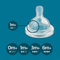 Philips Avent Classic Smoczek antykolkowy do karmienia wolny 1+ 2pak