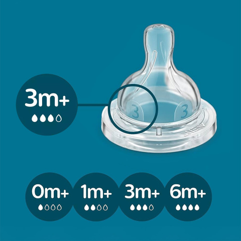 Philips Avent Classic Smoczek antykolkowy do karmienia wolny 3+ 2pak