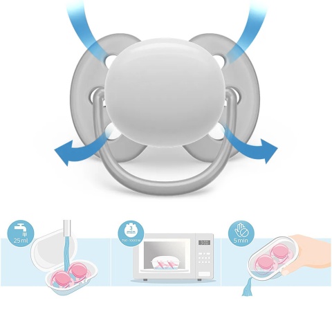 Philips Avent Smoczek uspokajający symetryczny Ultra Soft 0+ 2pak SCF091/05