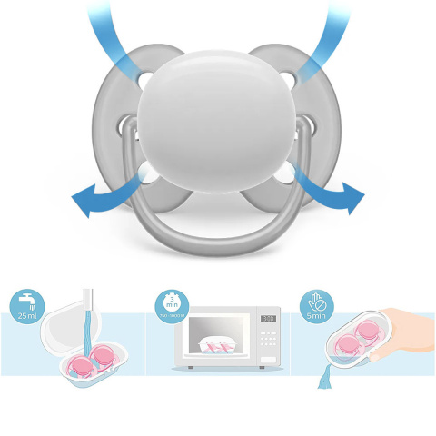 Smoczek Avent uspokajający symetryczny Philips Ultra Air 6+ 2pak SCF091/15 Smoczek Avent uspokajający symetryczny Philips Ultra Air 6+ 2pak SCF091/15