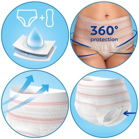 Majtki poporodowe oddychające z podkładem Canpol jednorazowe 5 szt. S/M