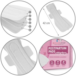 Podkłady poporodowe ze skrzydełkami podpaski Bocioland wysokochłonne 10x L